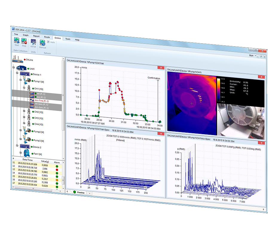 Software DDS - Poderosa herramienta para almacenar y analizar datos de vibraciones