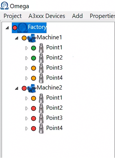 OMEGA - Distribución de la Maquinaria en la planta