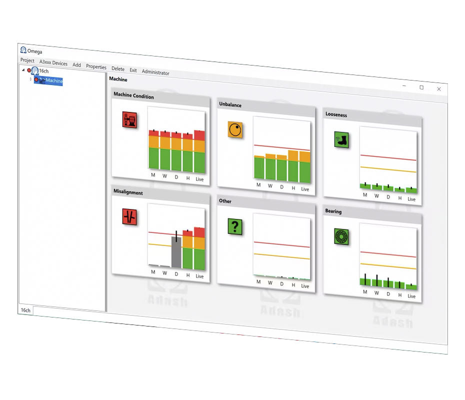 Omega - Aplicación de Vigilancia en Línea Experta